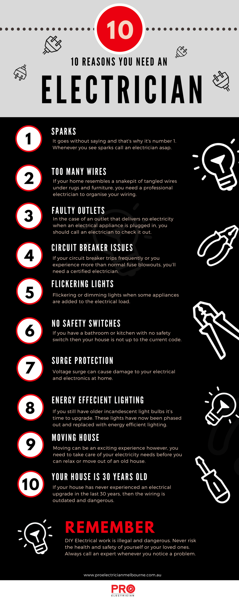 10 Reasons To Call An Electrician Infographic